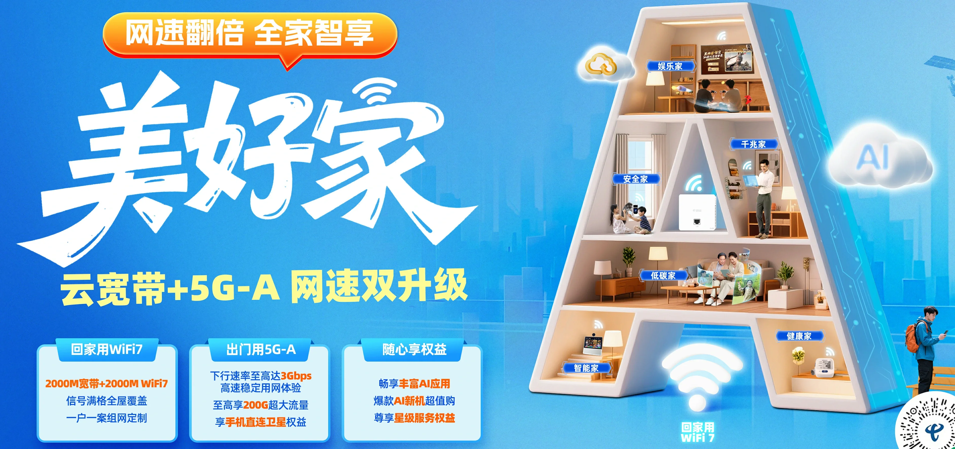中国电信 汝州市电信宽带 宽带套餐